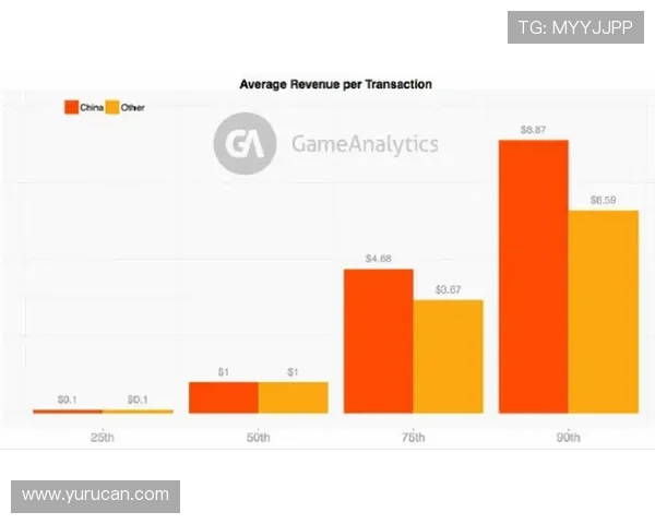 澳门ag视讯厅支付方式多样化满足不同玩家的资金需求